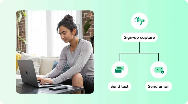 Multi-channel engagement