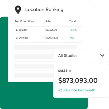A collage showing enterprise software tools for day spas