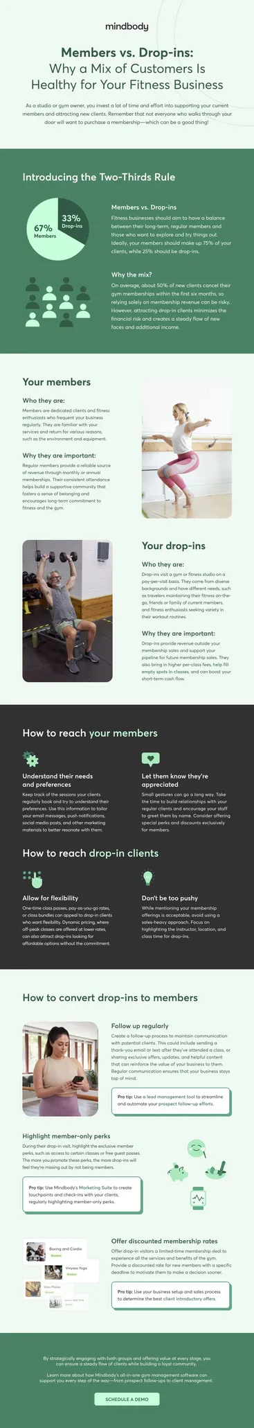 Members vs. drop-ins infographic