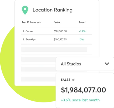 A collage showing Mindbody location management