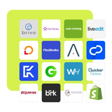 Mindbody wellness integrations